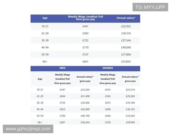 英超球队薪资总和排名:英超球队薪资待遇揭秘 英超球队薪资总和排名:英超球队薪资待遇揭秘