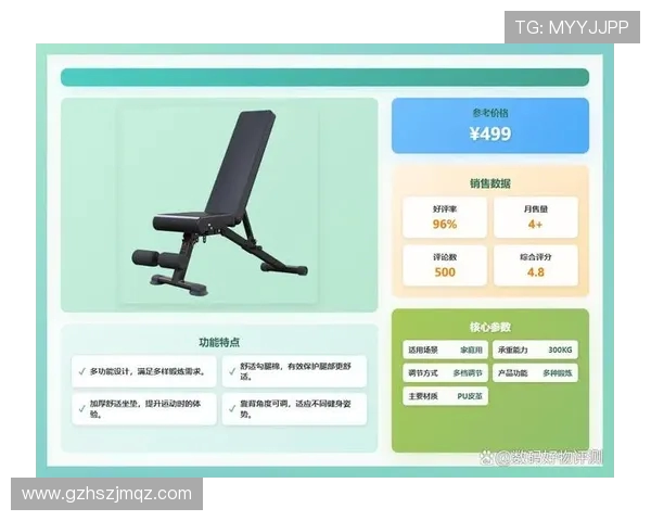 高效燃脂健身器材推荐：家用与商用热门选择对比