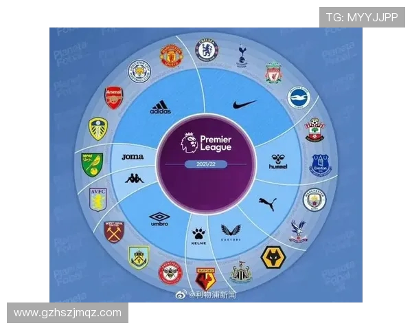 英超球队球衣设计与品牌价值分析 英超球队球衣设计与品牌价值分析