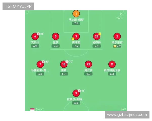 足球比赛中的球员位置与战术配合 足球比赛中的球员位置与战术配合