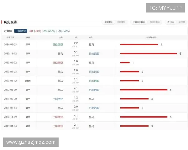 2019年西甲比赛赛程详解与各轮焦点赛事