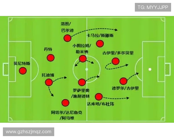 法甲球员防守策略及实战应用研究