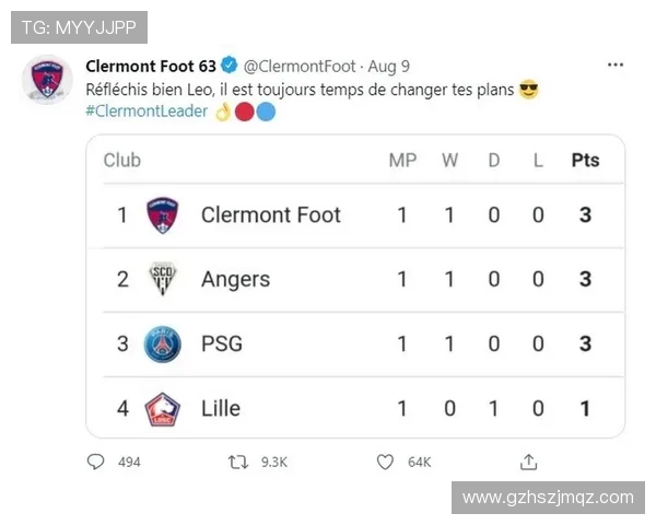 法甲联赛中各球队最新转会情况及体育竞技影响分析