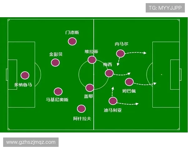 法甲进攻效率对比分析及球队进攻质量评价
