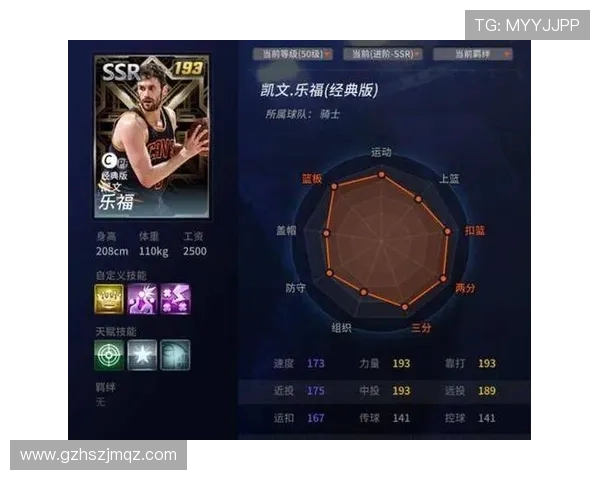 同意吗路威与帕森斯共同评选最佳阵容SGA坎宁安约基奇杰伦布朗文班 同意吗路威与帕森斯共同评选最佳阵容SGA坎宁安约基奇杰伦布朗文班